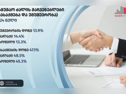 საქსტატი