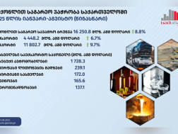 საქსტატისაქსტატი