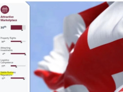  საქართველო