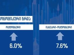 ეკონომიკური ზრდა 