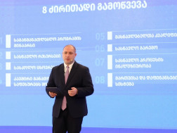 გივი მიქანაძ გივი მიქანაძ