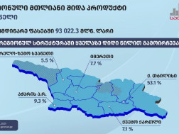 საქსტატი საქსტატი 