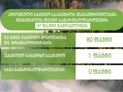 ეროვნული სატყეო სააგენტო