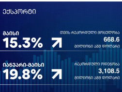 ექსპორტი ექსპორტი ექსპორტი ექსპორტი