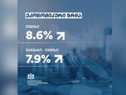 ეკონომიკისა და მდგრადი განვითარების სამინისტრო