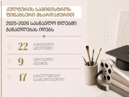 კულტურის სამინისტრო   