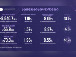 საპენსიო ფონდი