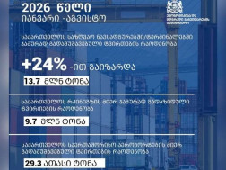 საავიაციო გადაზიდვებ