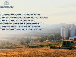  წარმოებისა და პროდუქტიულობის მნიშვნელოვანი ზრდა